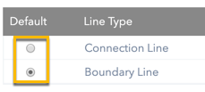 Default line type