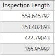 Populated inspection length field.