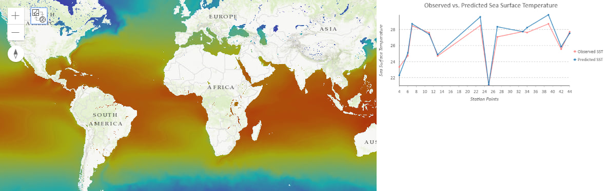 Map showing predicted global sea surface temperatures over time and graph showing the comparison of observed and predicted sea surface temperature points