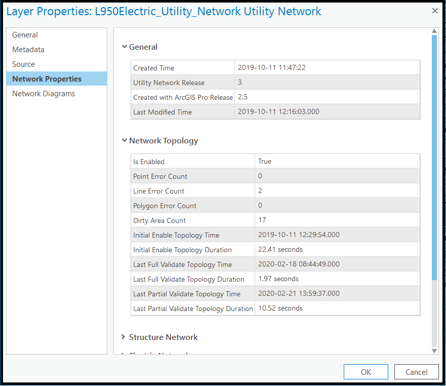 Network Properties dialog