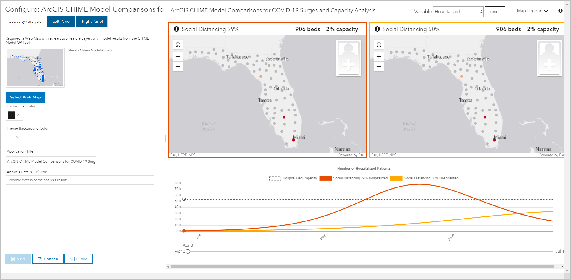 Configuring the Capacity Analysis app