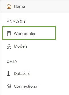 The Workbooks tab on the Insights home page