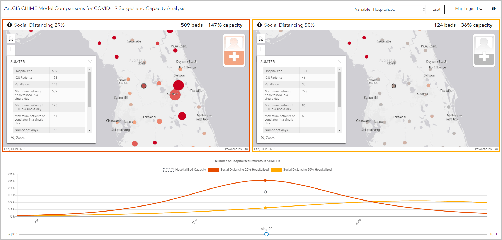 Modeled hospital patients in Sumter county, Florida, from the example Capacity Analysis app