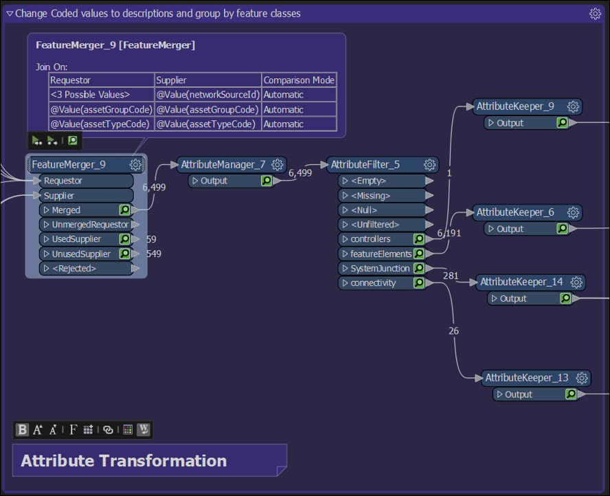 Data Transformation bookmark