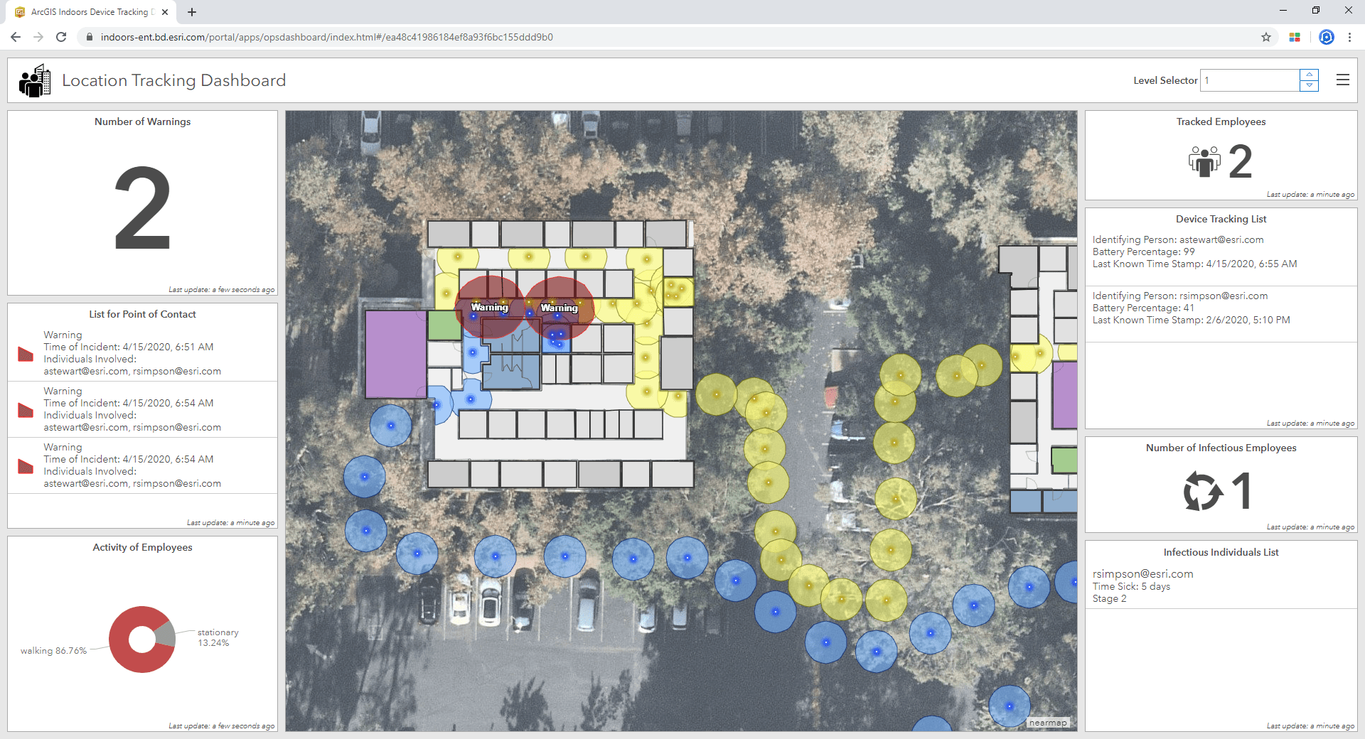 Dashboard showing intersecting location tracks