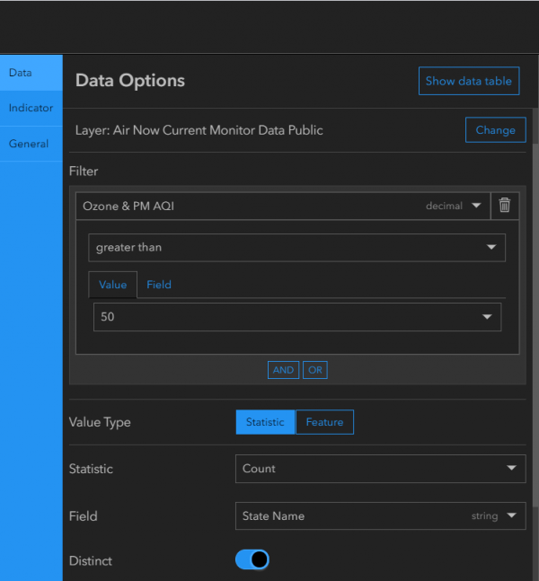 Configuring an indicator element with Count distinct. Configuring an indicator element with Count distinct.