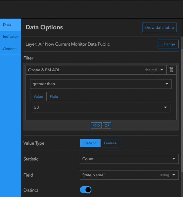 Configuring an indicator element with Count distinct.