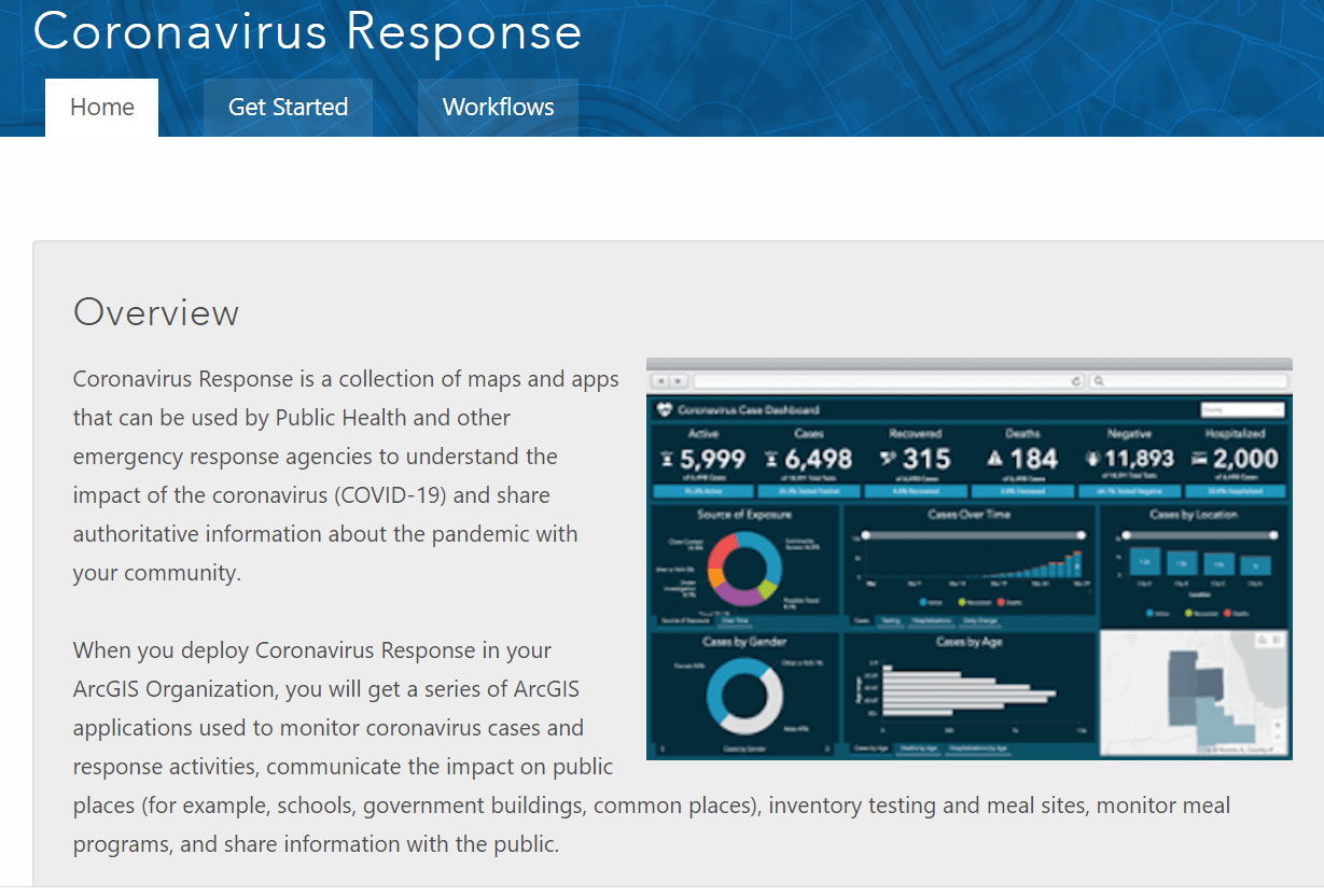 Esri Coronavirus Response Solution