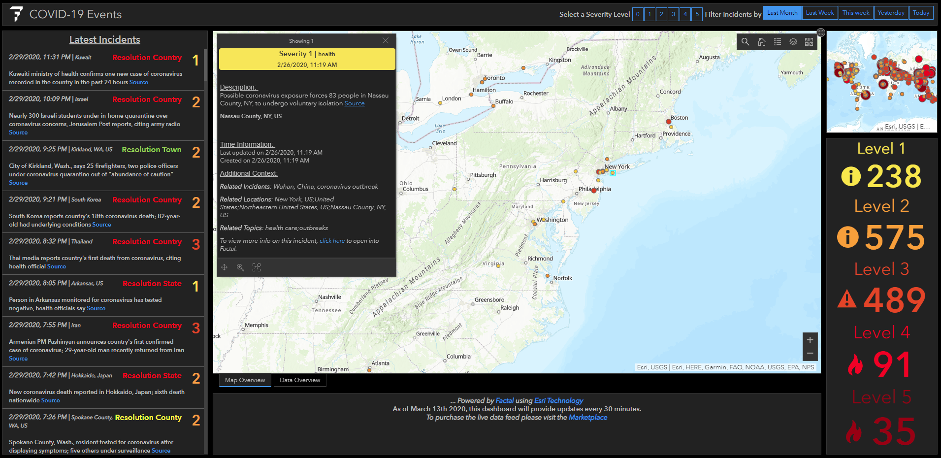 Factal Incident Dashboard-Coronavirus