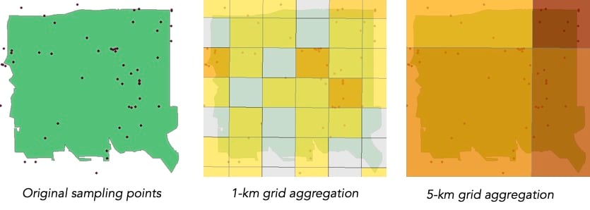 GGRS aggregation example GGRS aggregation example