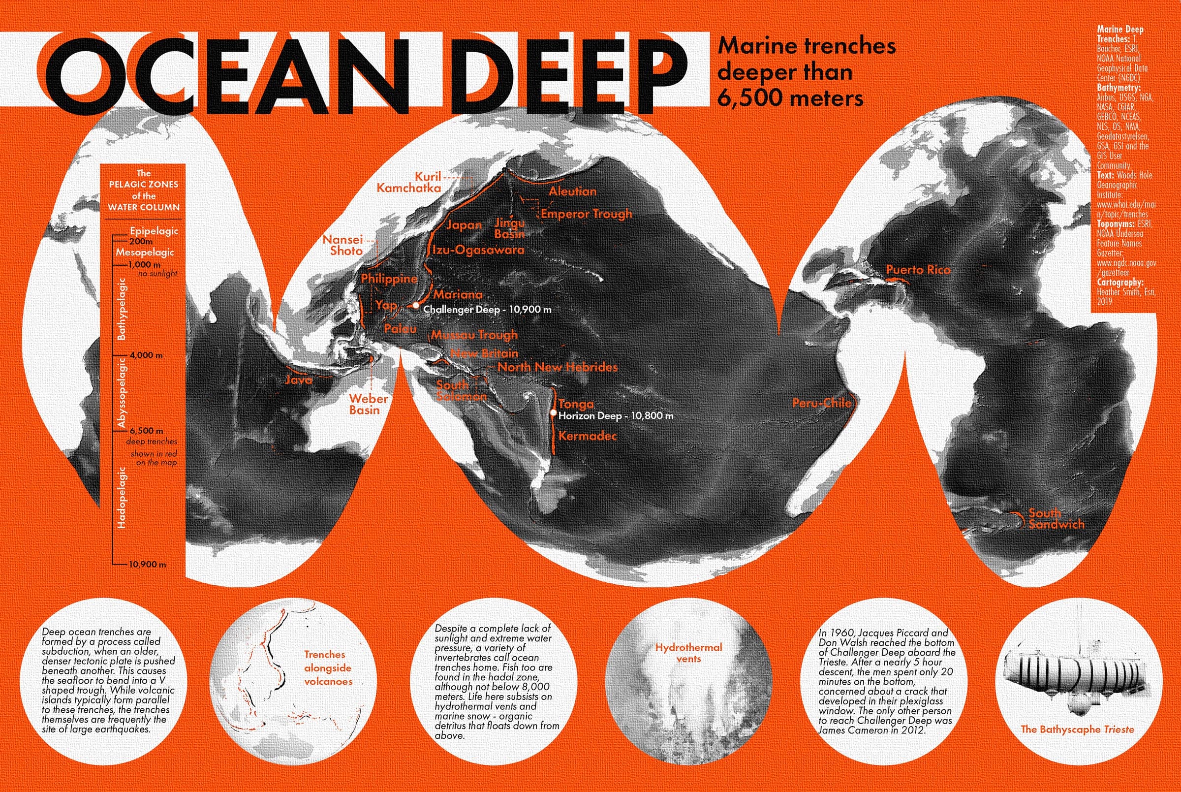 Textbook-inspired map of ocean trenches Textbook-inspired map of ocean trenches