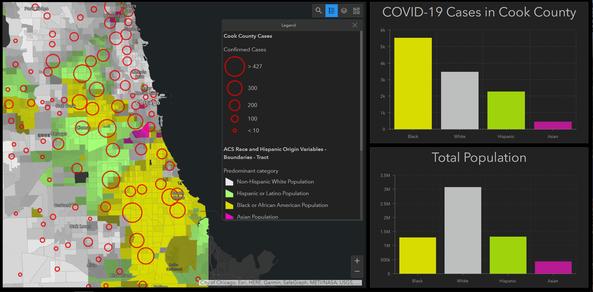 Demonstration of ArcGIS Dashboards to see racial inequities in COVID-19 Cases by layering cases on Top of demographic information