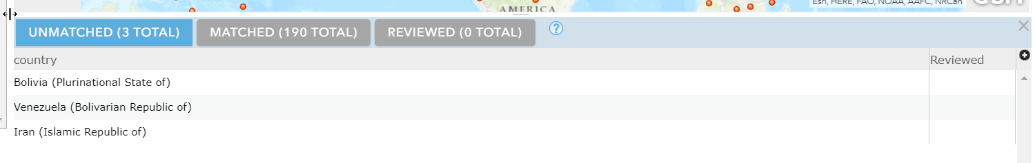 Table with 3 tabs on the top: Unmatched is the tab selected, others are Matched, and Reviewed. The 3 records in the Unmatched tab show "Bolivia (Plurinational State of)", "Venezuela (Bolivarian Republic of)", and "Iran (Islamic Republic of)". The Reviewed column is empty. Table with 3 tabs on the top: Unmatched is the tab selected, others are Matched, and Reviewed. The 3 records in the Unmatched tab show "Bolivia (Plurinational State of)", "Venezuela (Bolivarian Republic of)", and "Iran (Islamic Republic of)". The Reviewed column is empty.