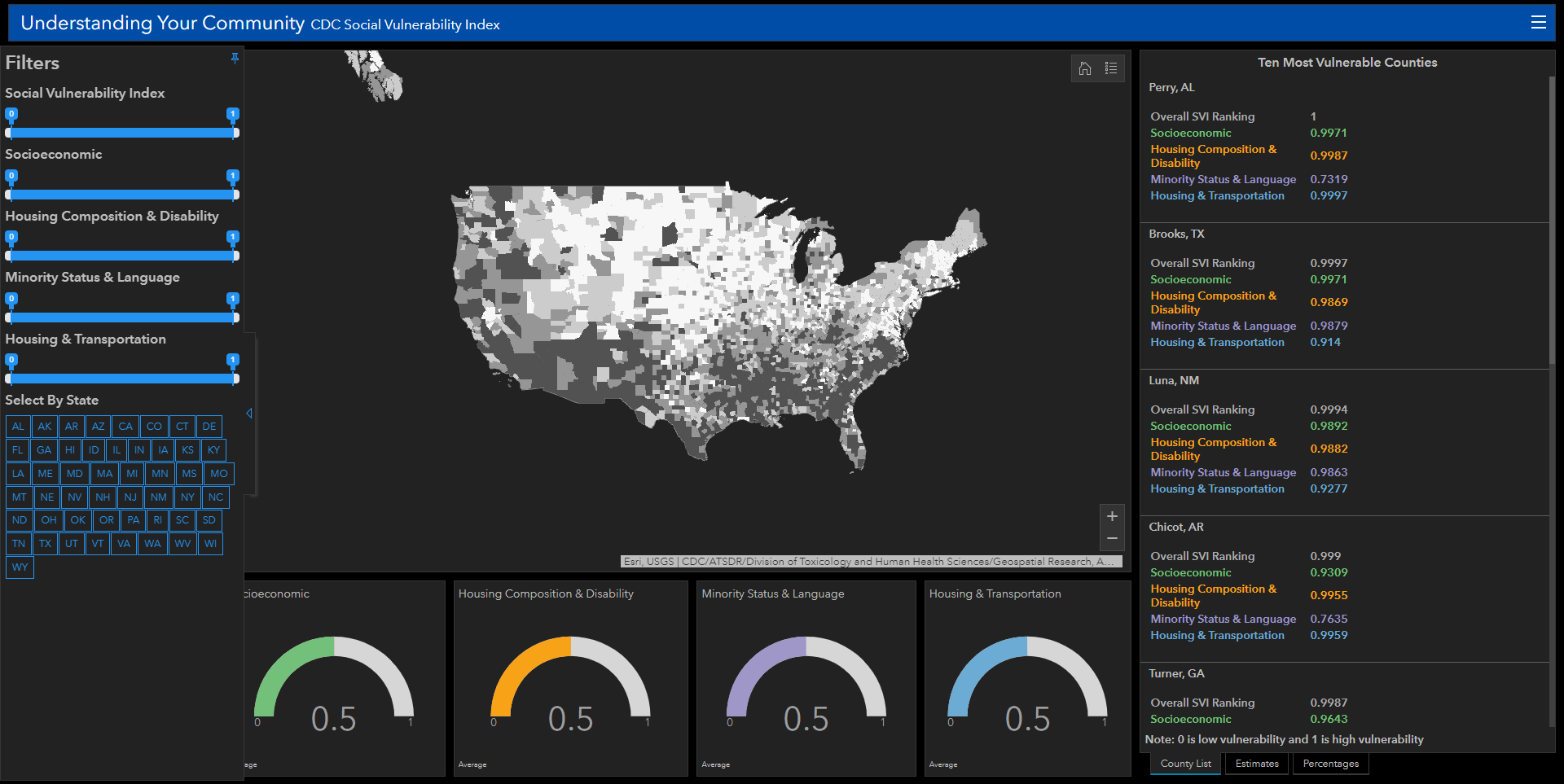 CDC Social Vulnerability Index