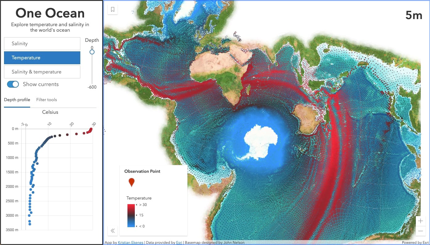 Ocean currents and temperature at 5m below the sea surface.