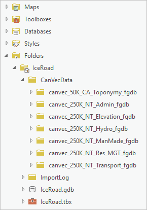 CanVecData folder