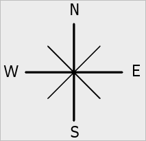 Simple compass rose symbol with four labels