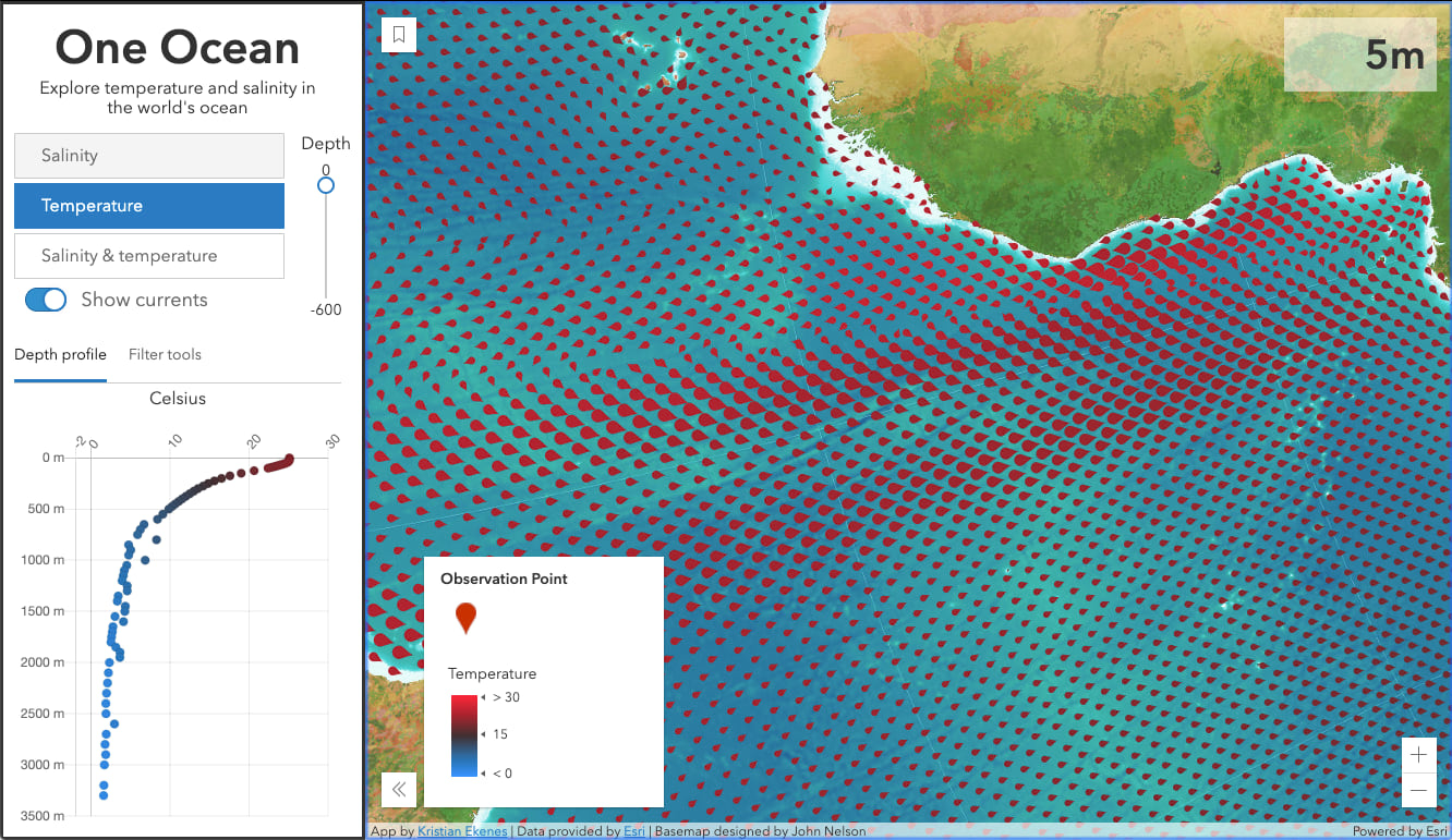 Equatorial currents at 5m below the sea surface.