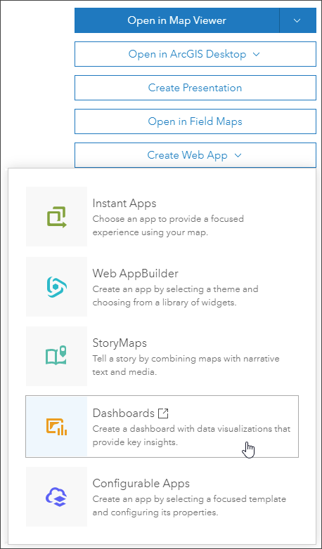 Dashboards