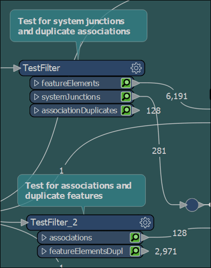 Testfilters that remove duplicates