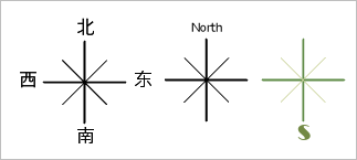 Three different north arrows, one with Chinese labels