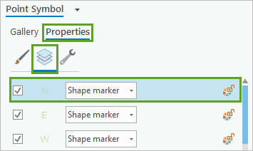 Symbol layers fro N, E, W, and S