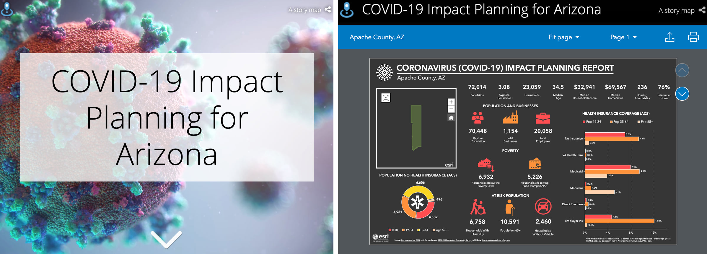 StoryMaps with Infographic StoryMaps with Infographic
