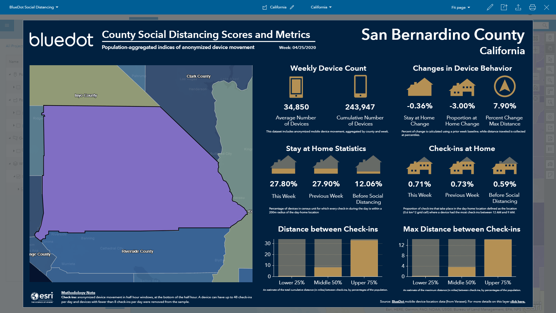 San Bernardino BD infographic