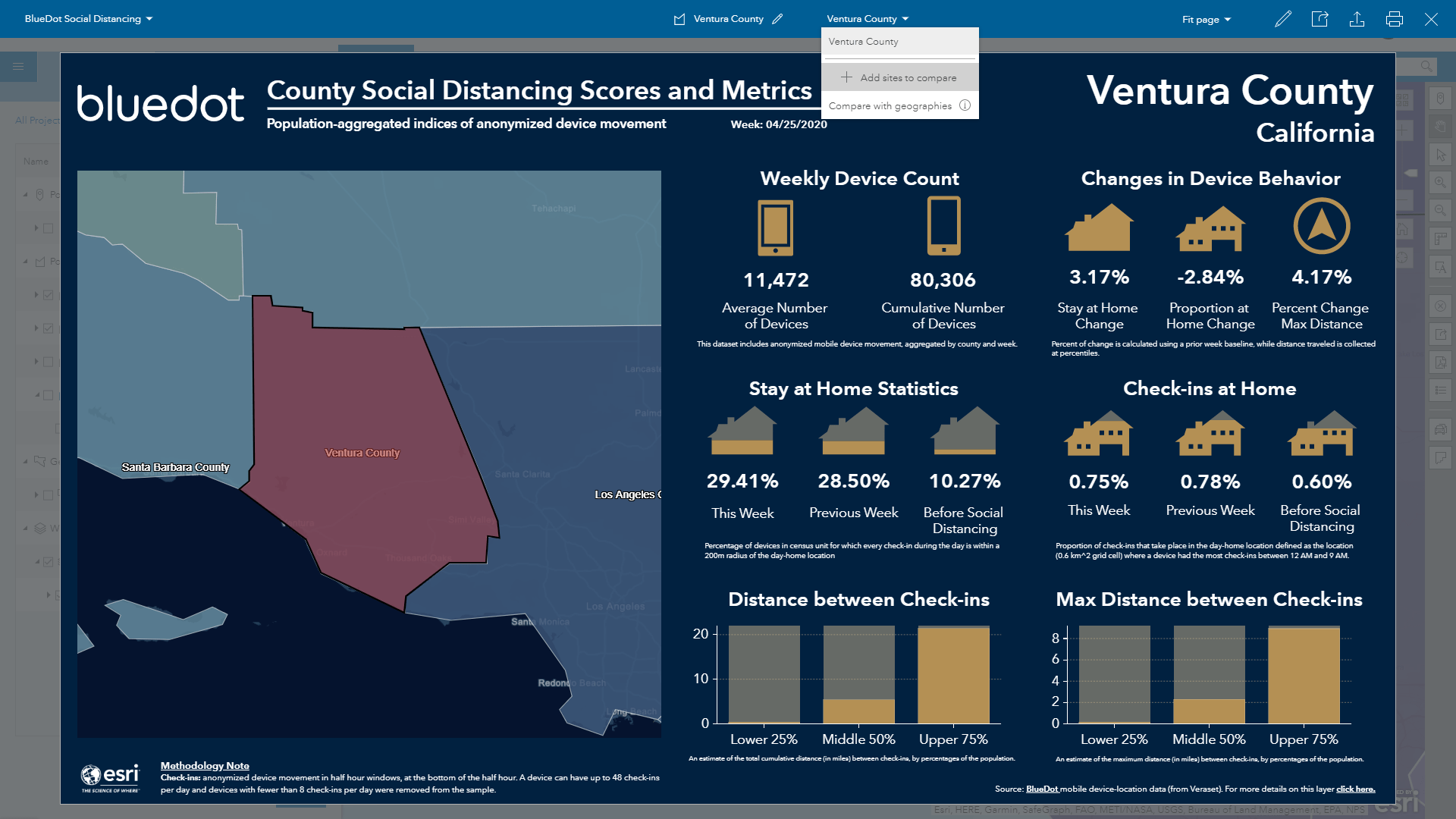 Ventura County Infographic