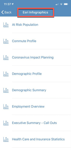 Infographics Templates