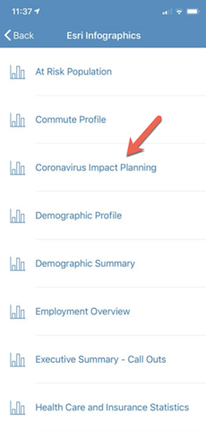 Coronavirus Impact Planning Infographic Report Coronavirus Impact Planning Infographic Report