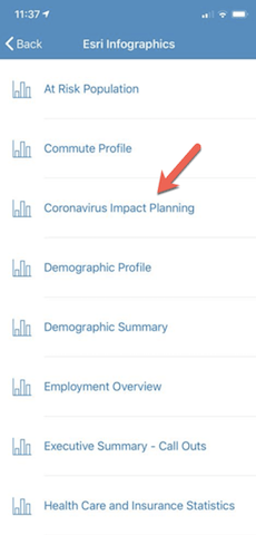 Coronavirus Impact Planning Infographic Report