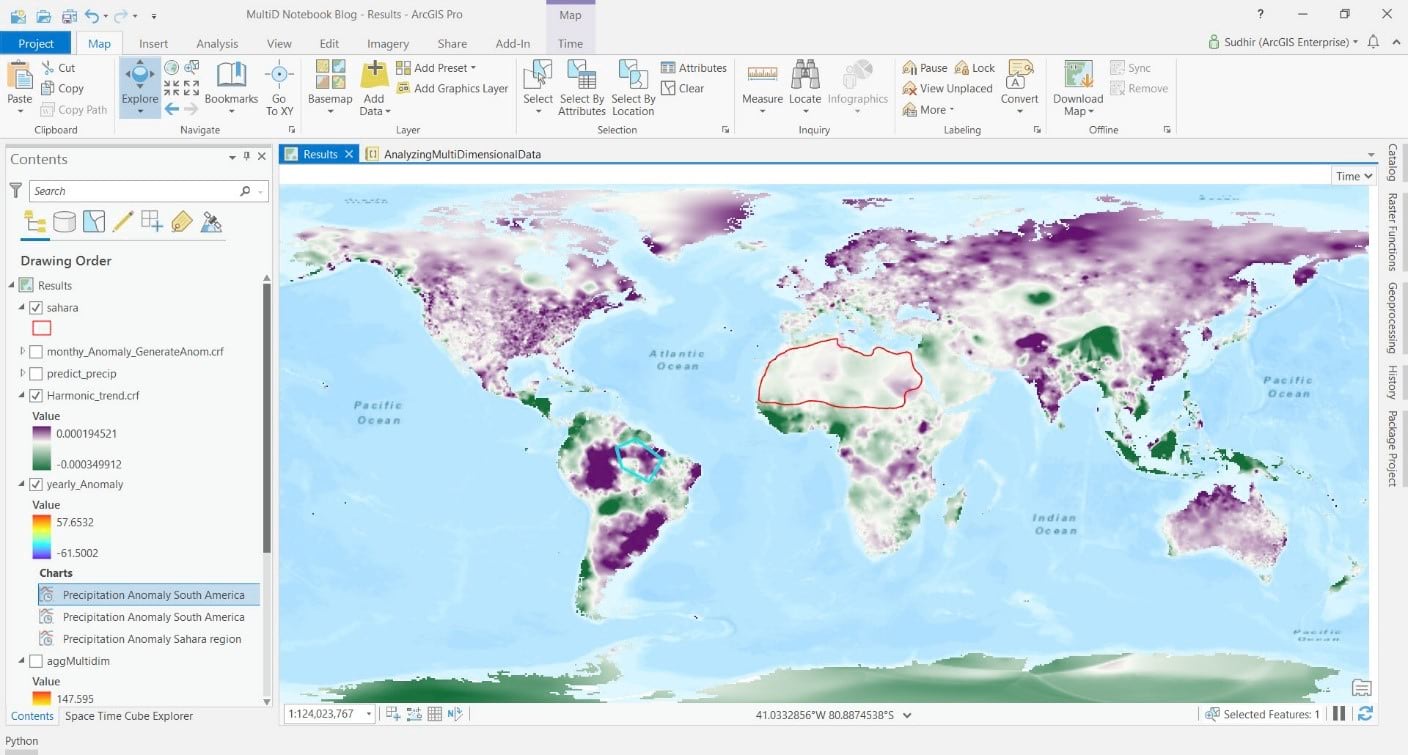 global precipitation trend