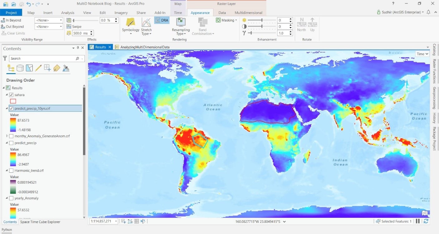 precipitation prediction accuracy