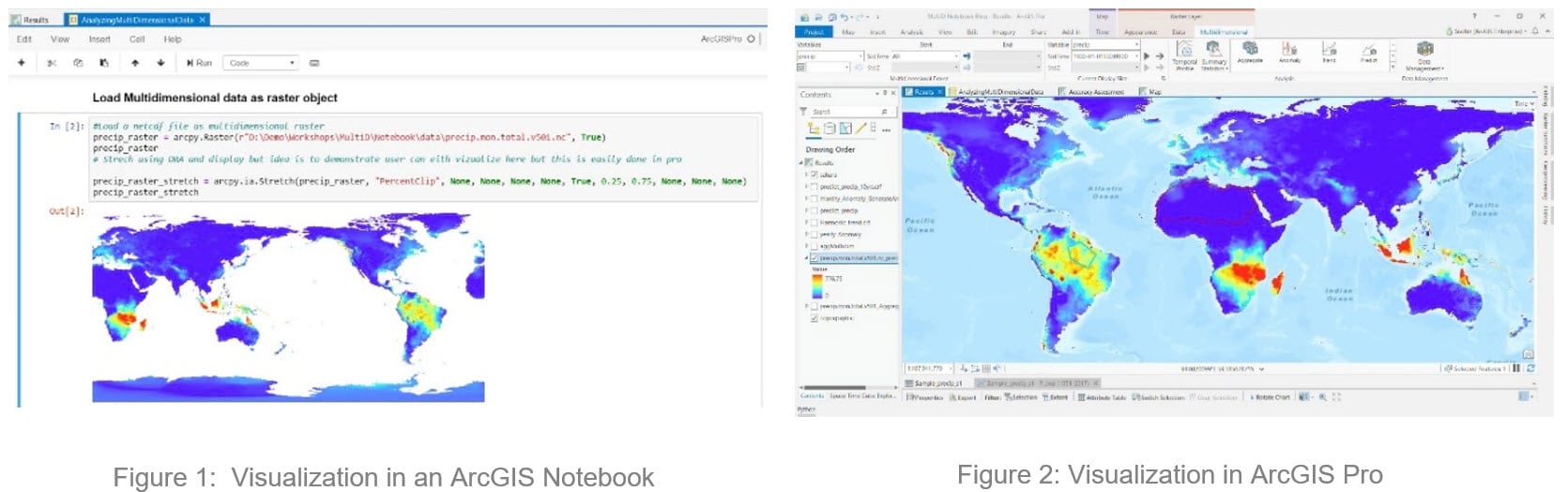 Notebook pro Notebook pro