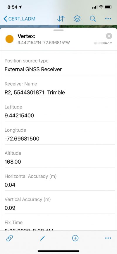 Spatial unit GPS Metadata