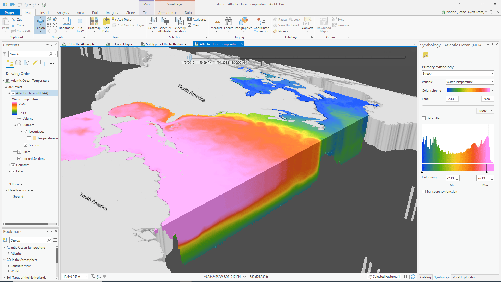 Arcgis Pro