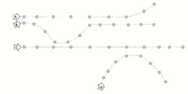 Visualizing the Proximity Tracing through time