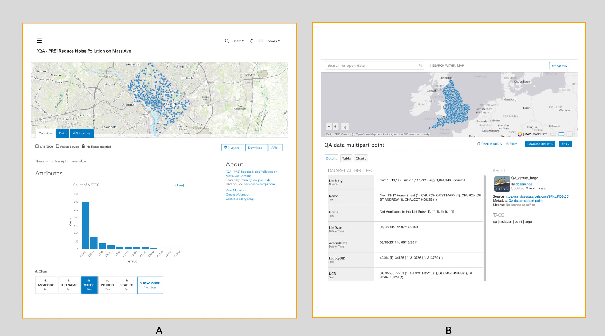 comparison of two content views comparison of two content views