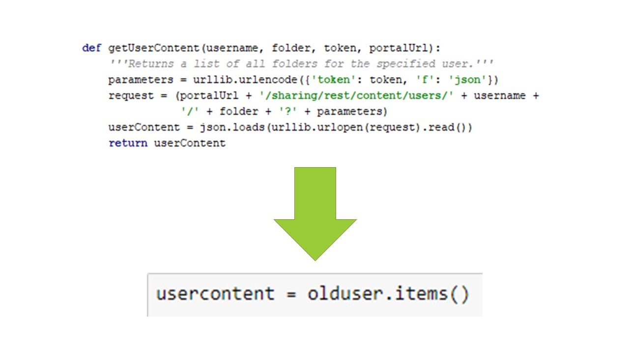 Example showing the difference in length between scripts creating URLs for the REST API and the single command needed when using the Python API