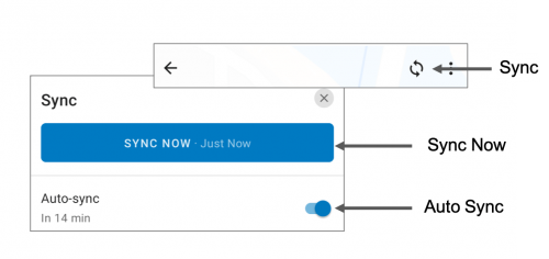 Sync capabilities