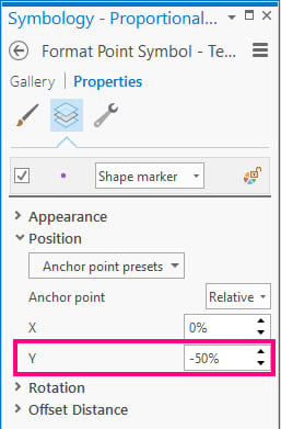 Change Y anchor point value on symbol properties