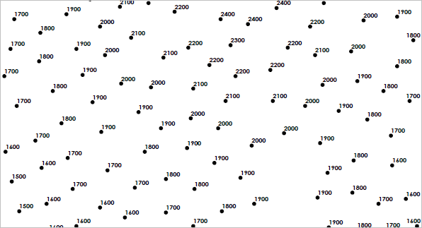 labeled elevation points