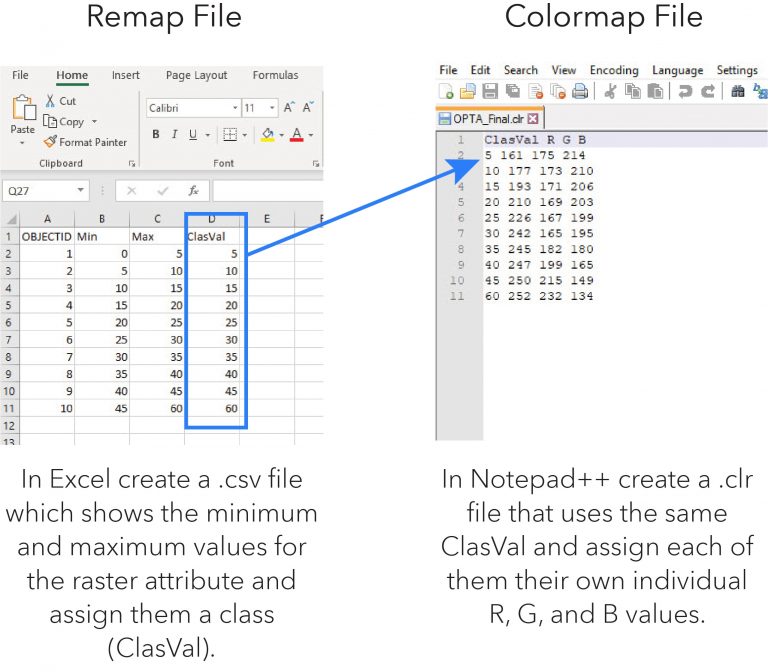 How to set up your Remap and Colormap.