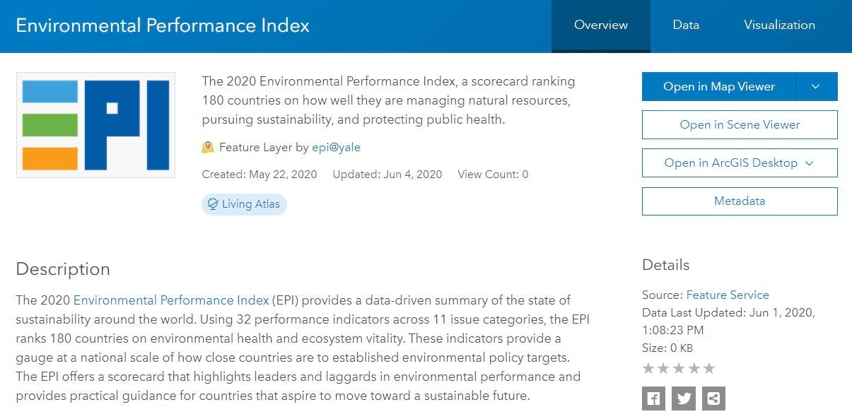 EPI_Dataset EPI_Dataset