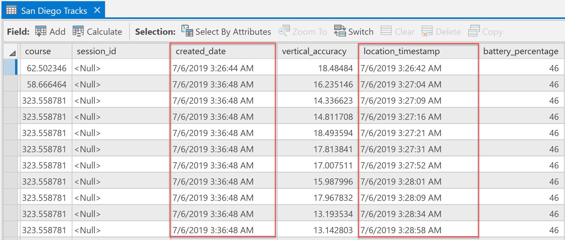 Datetime fields in a feature attribute table.
