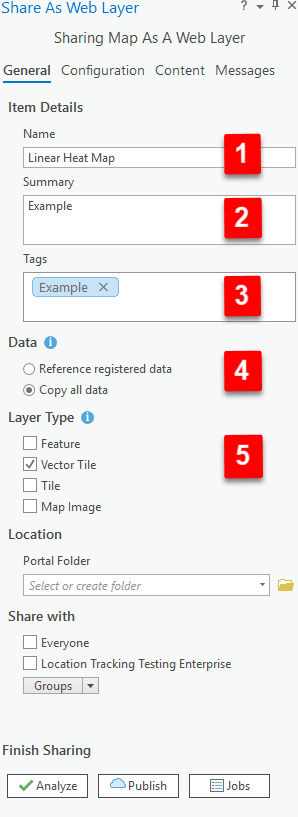 Publisher layer