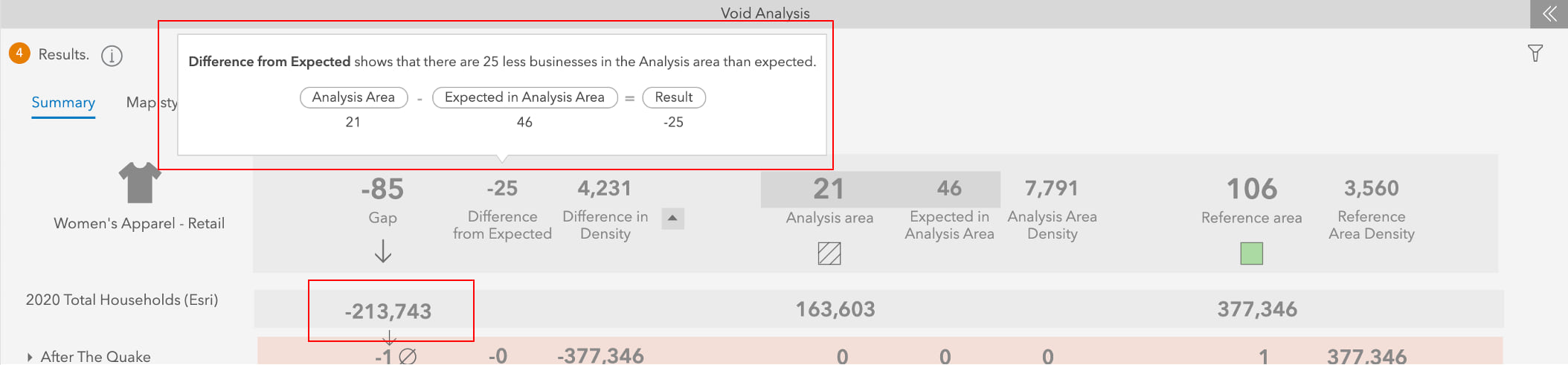 Void Analysis normalization in ArcGIS Business Analyst Web App – normalized result tooltip explanation