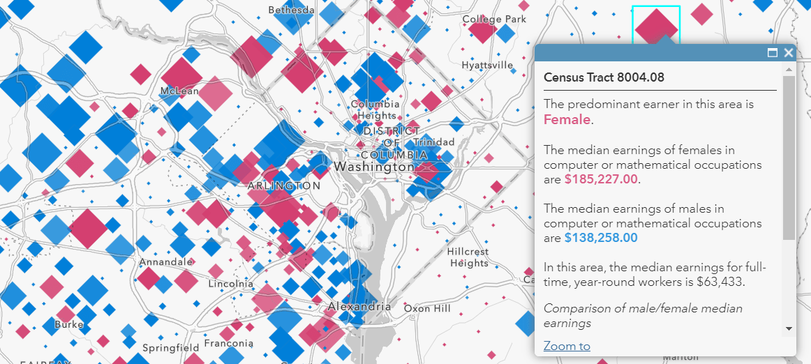 Map of Washington, DC with pink and blue diamonds whose size shows the earnings of math and computer occupations. Color shows the sex that earns more in those occupations in that tract.