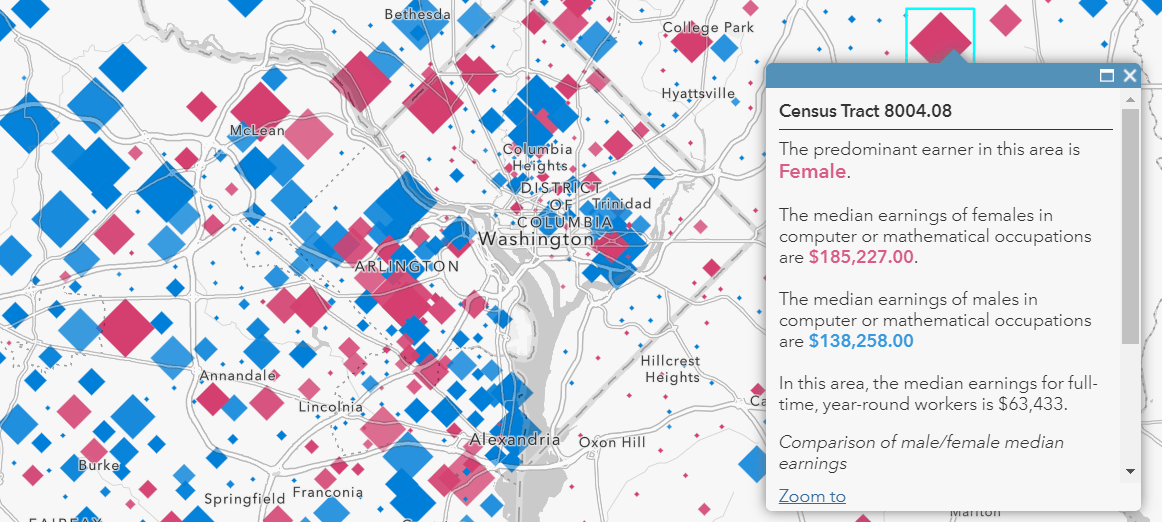Map of Washington, DC with pink and blue diamonds whose size shows the earnings of math and computer occupations. Color shows the sex that earns more in those occupations in that tract. Map of Washington, DC with pink and blue diamonds whose size shows the earnings of math and computer occupations. Color shows the sex that earns more in those occupations in that tract.